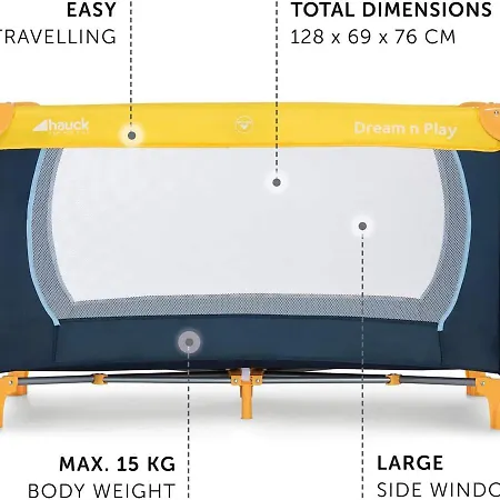 La Terrazzina, Silenzioso, Zona Piazza Gran Madre *